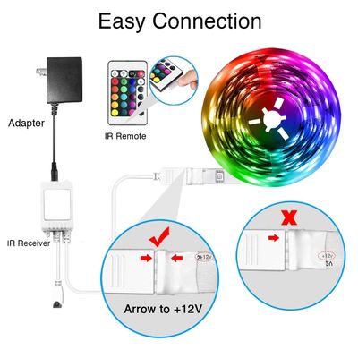 탄력적이어서 변하는 6 내지 36V 15M 5050 RGB 현명한 주도하는 음악 빛 빛 음악 동기화 색