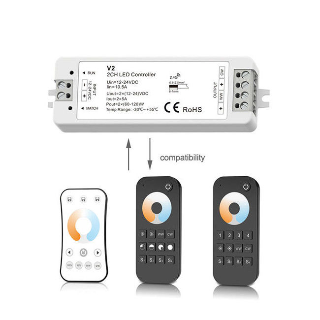 V2 CCT 576W는 광선 제어 마술 자택 led 제어부에게 별들을 12v 24v 5명 보내게 했습니다