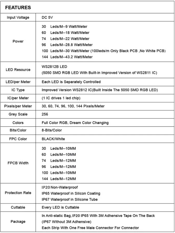 현명한 Ip20 Ip65 Ip67은 음악 광띠 96 100 144leds 탄력적 화소 Ws2812b에게 0를 보내게 했습니다